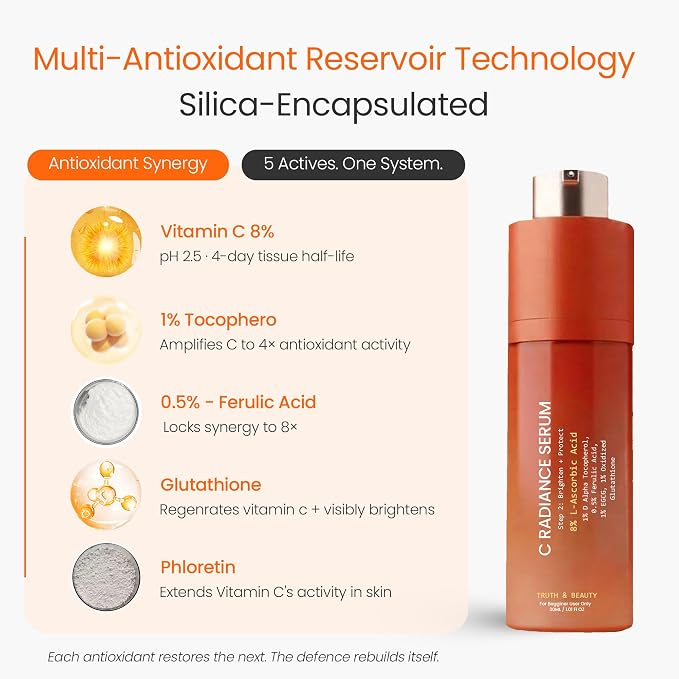 Beginner's C Radiance Serum