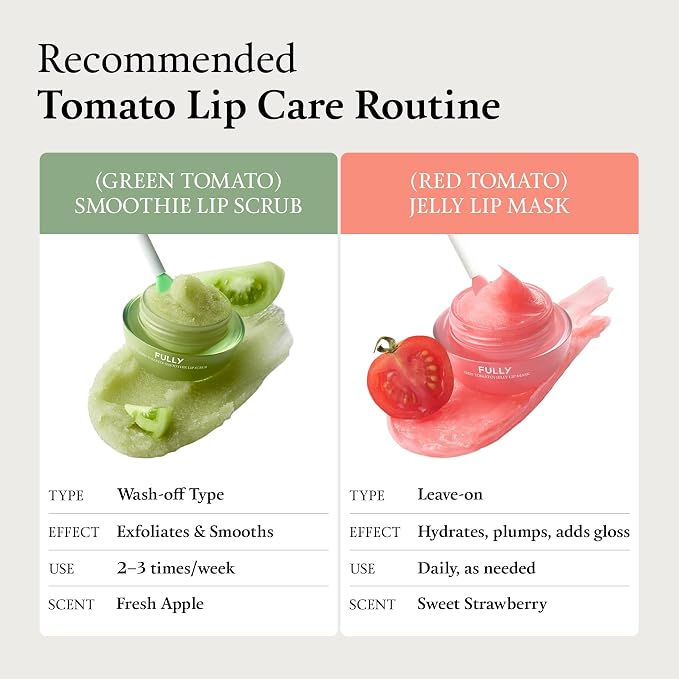 Red Tomato Lip Mask