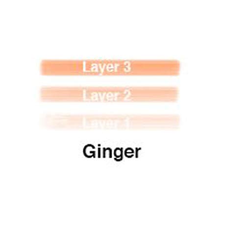 Ginger