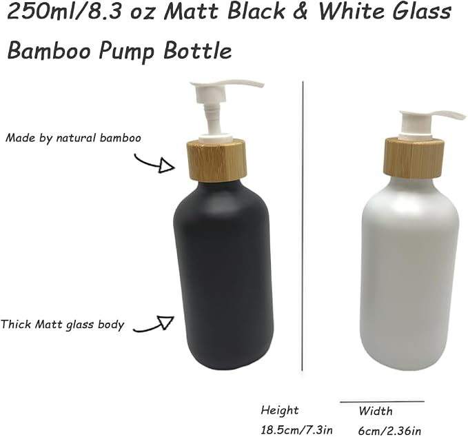Matt Black & White