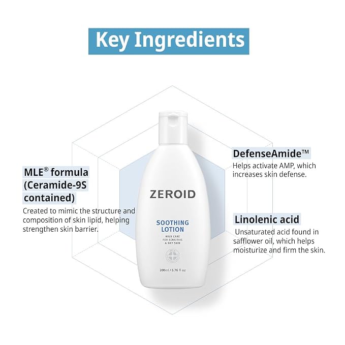 Soothing Lotion