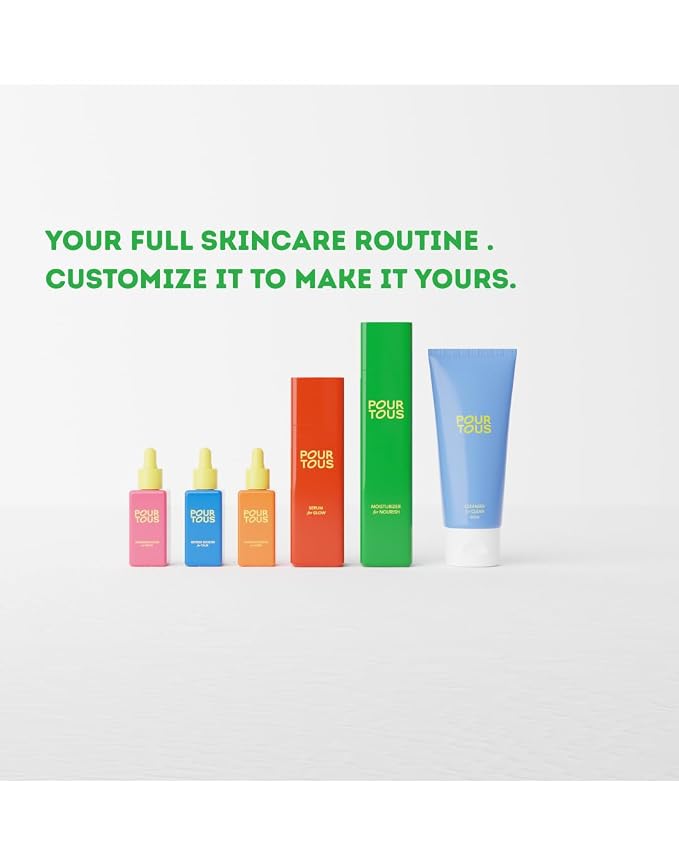 Skincare Set