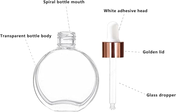 A- Clear/Rose Gold