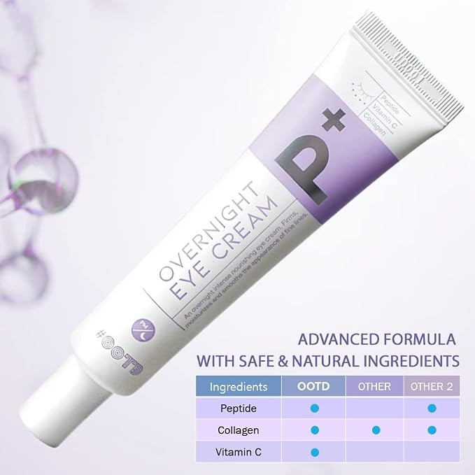 Peptide Night Care Cream