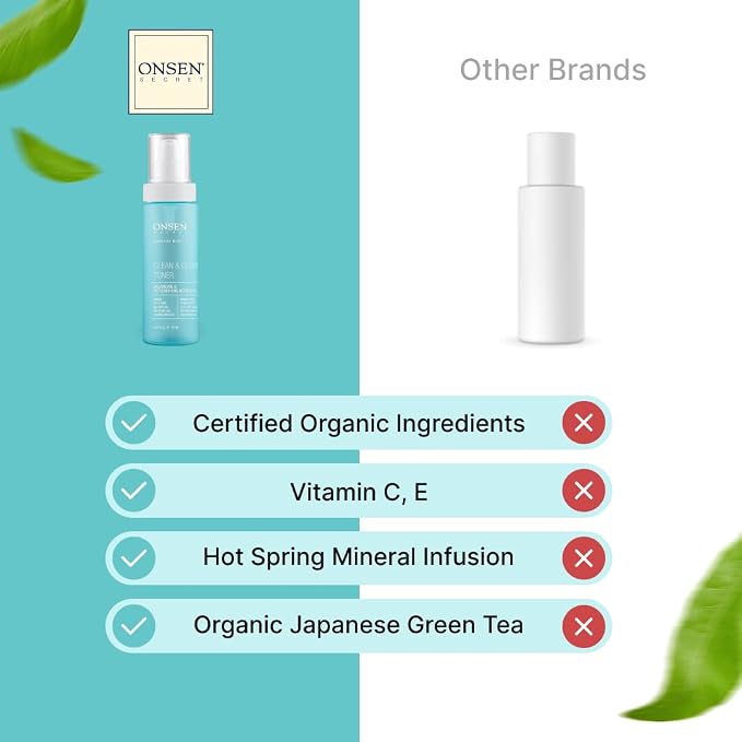 1 Pack Clean & Clear Toner 150ml