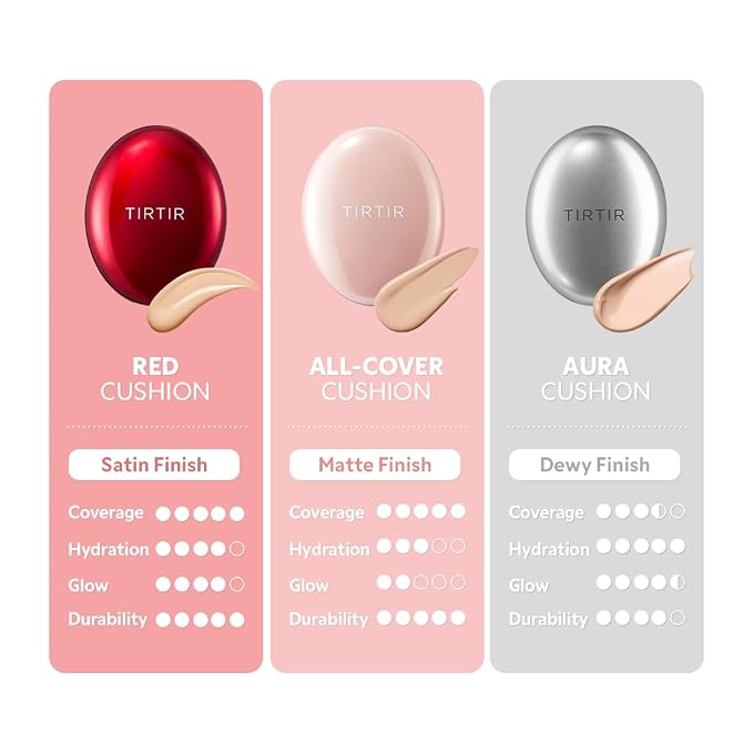 27N Camel