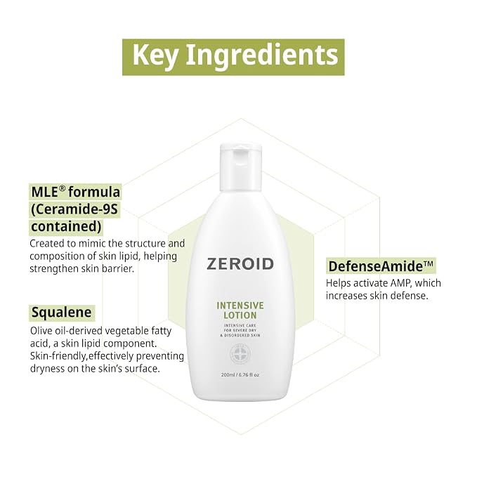 Intensive Lotion