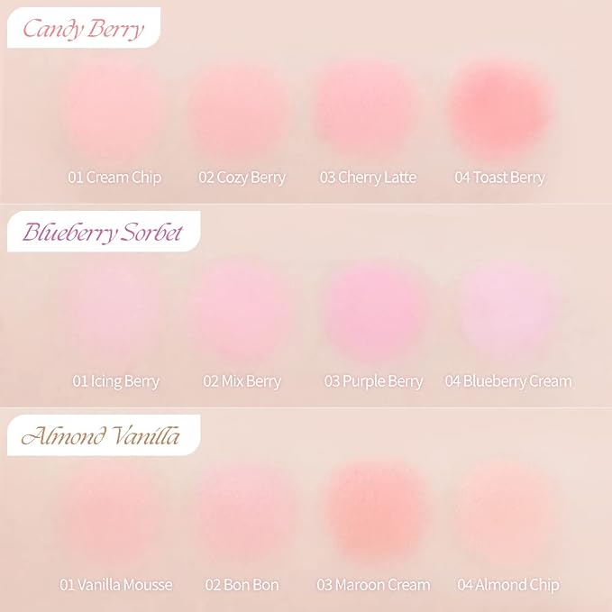 07 Candy Berry