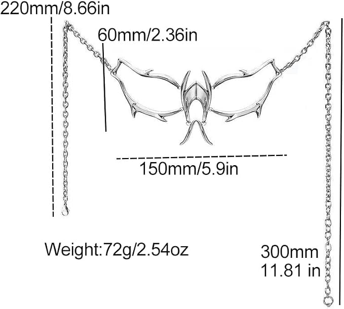 Mask Set 1