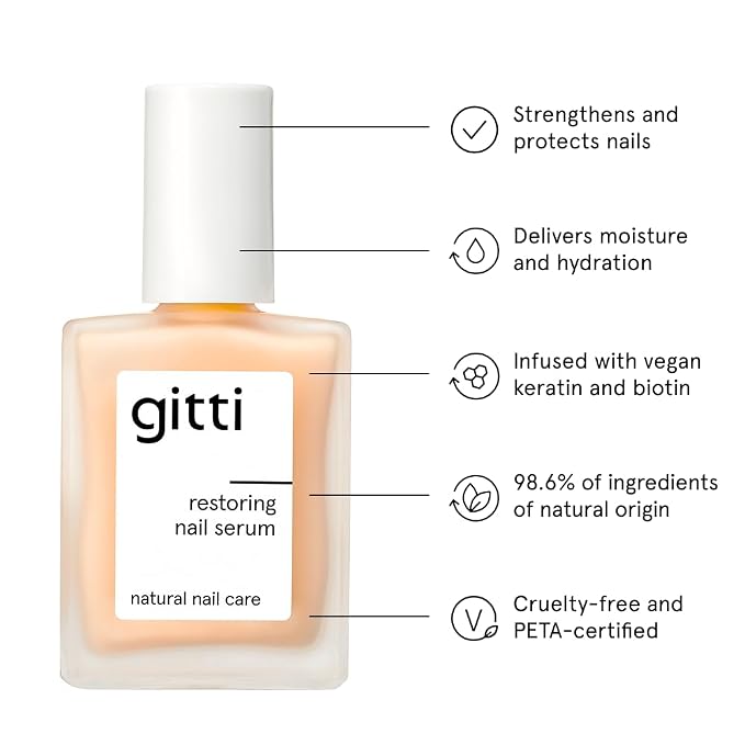 Restoring Serum
