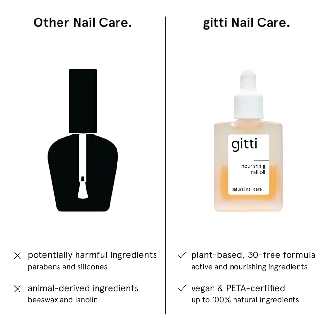 Nourishing Oil