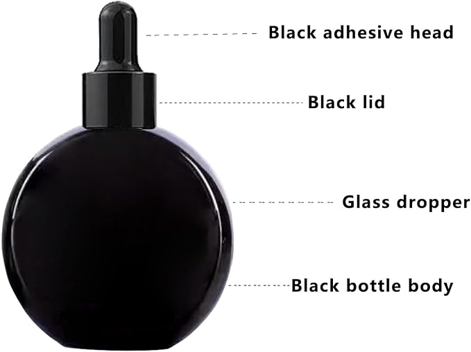 B-Black