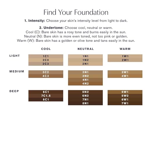 7W1 Deep Spice - Extra deep with neutral brown undertones