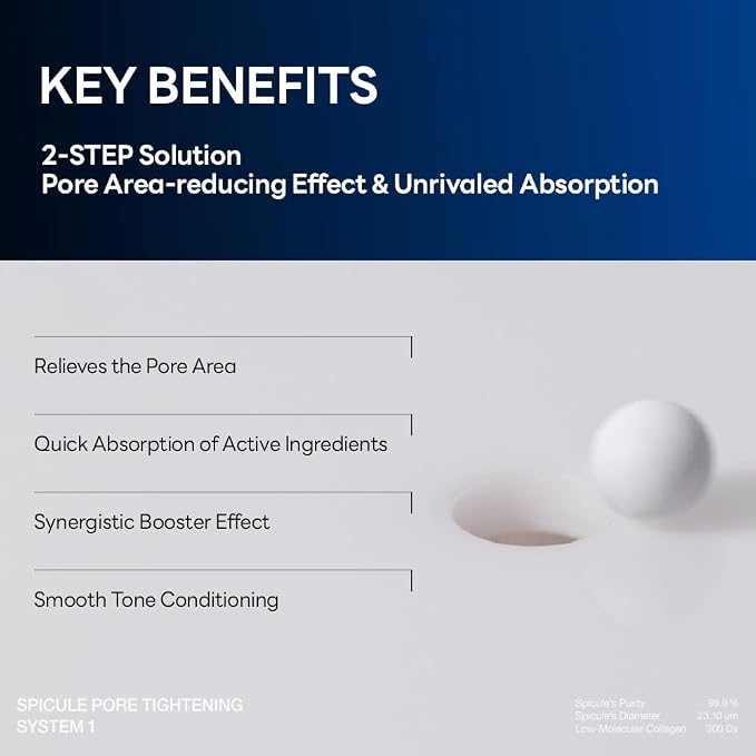 Syetem1(1,000ppm) 4 pcs