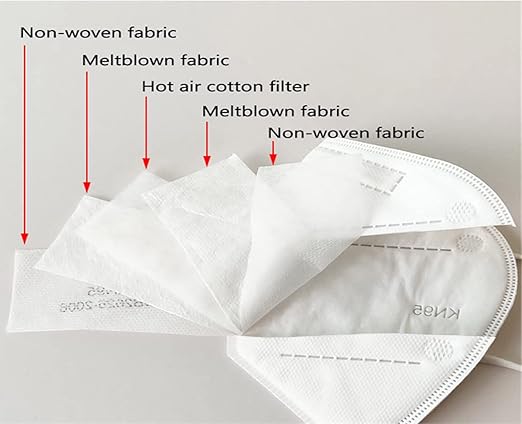 Adult-50 Pack-white