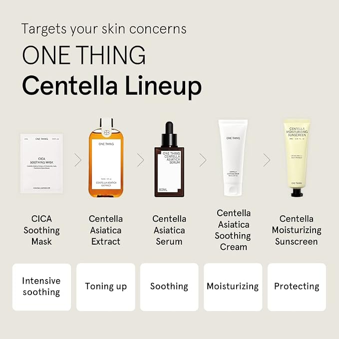 CICA Soothing Mask