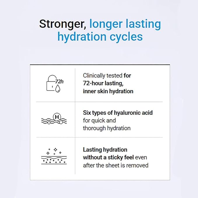 Hyaluronate Watermide