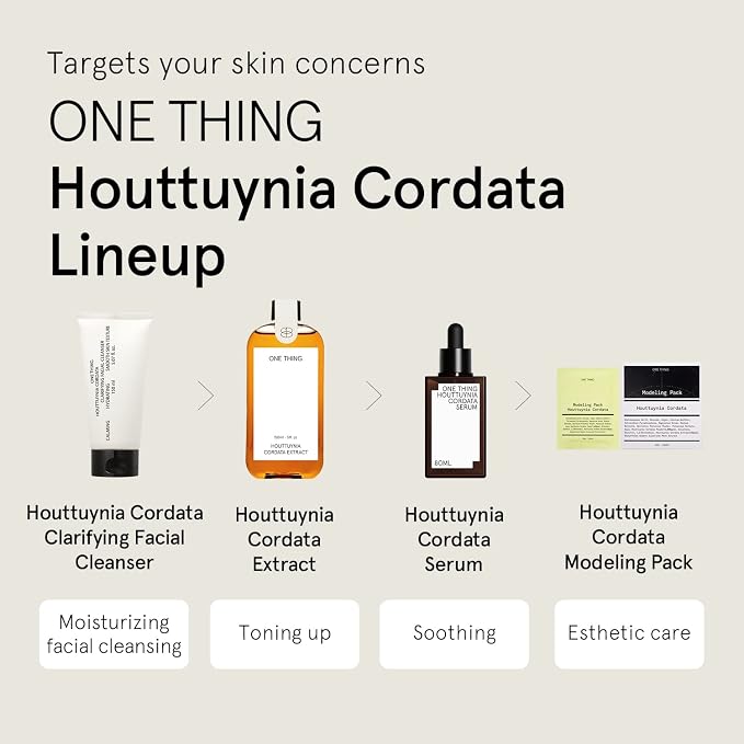 Houttuynia 10.14 Fl Oz