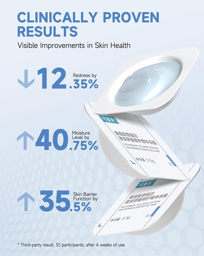 Gel Face Mask