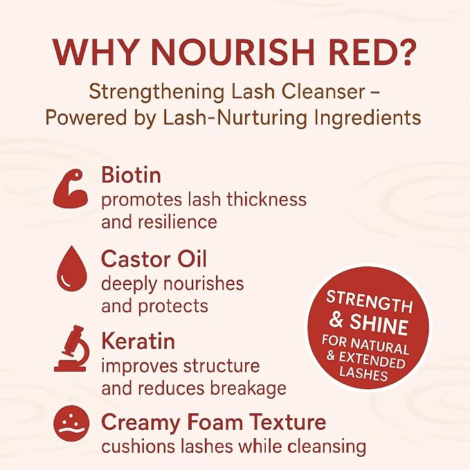 64 fl oz Nourish Red