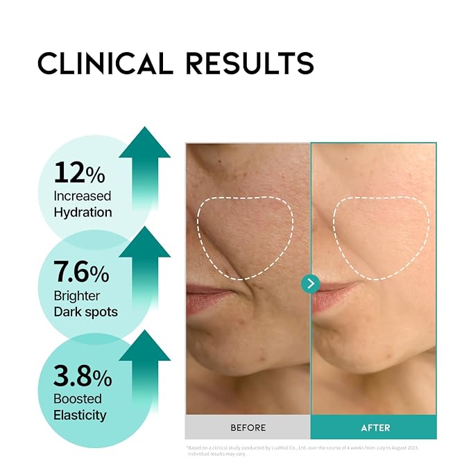 Retionl Serum