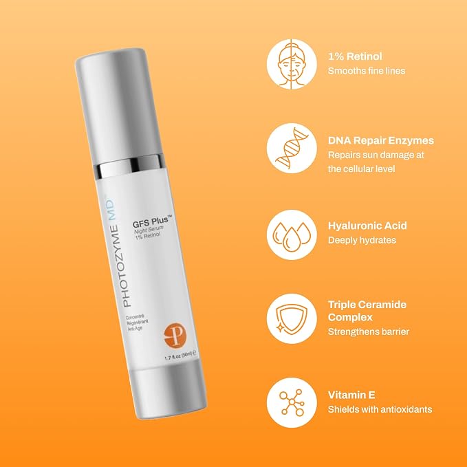 1% Retinol