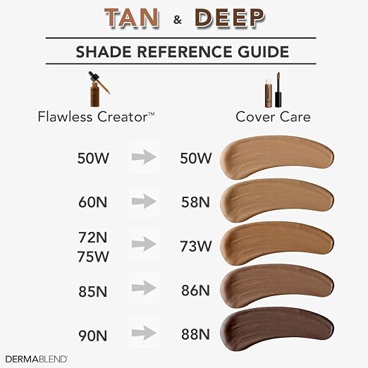 50W: Tan skin with Warm undertones