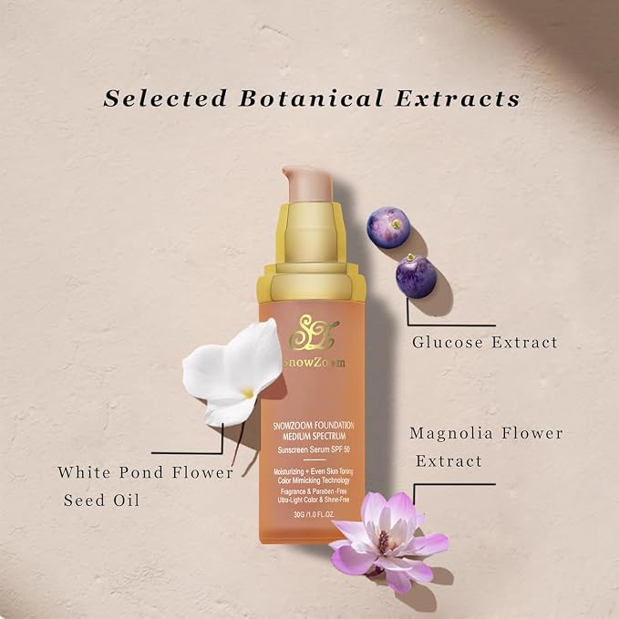 Light spectrum -Gold Lid- suitable for people with fair skin