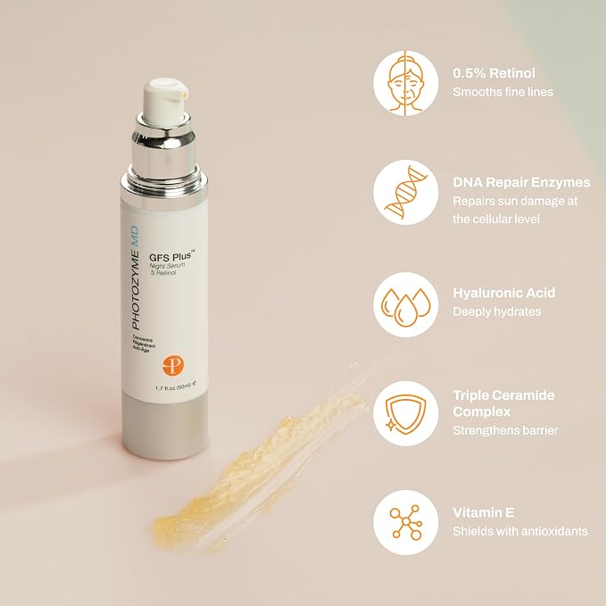 0.5% Retinol