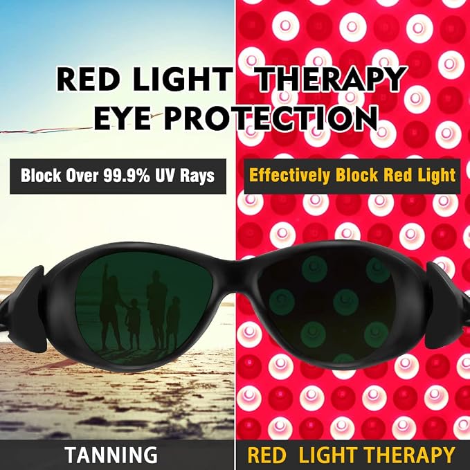 Red Light Therapy Glasses