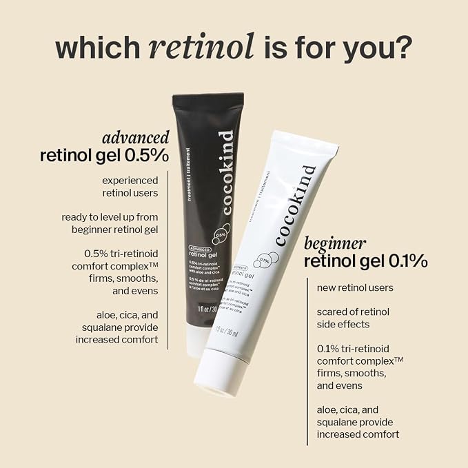 Advanced Retinol