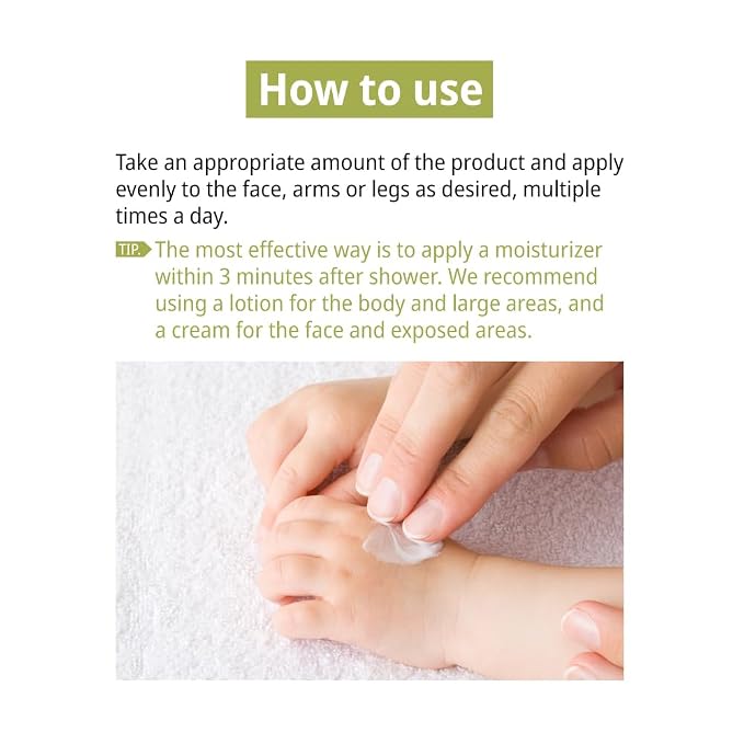Intensive Lotion