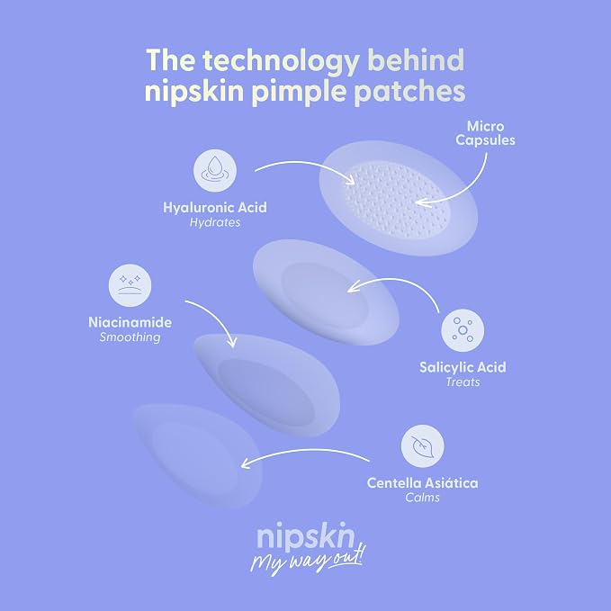 Patches with Microcapsules