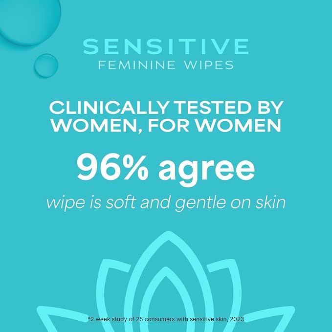 Sensitive
