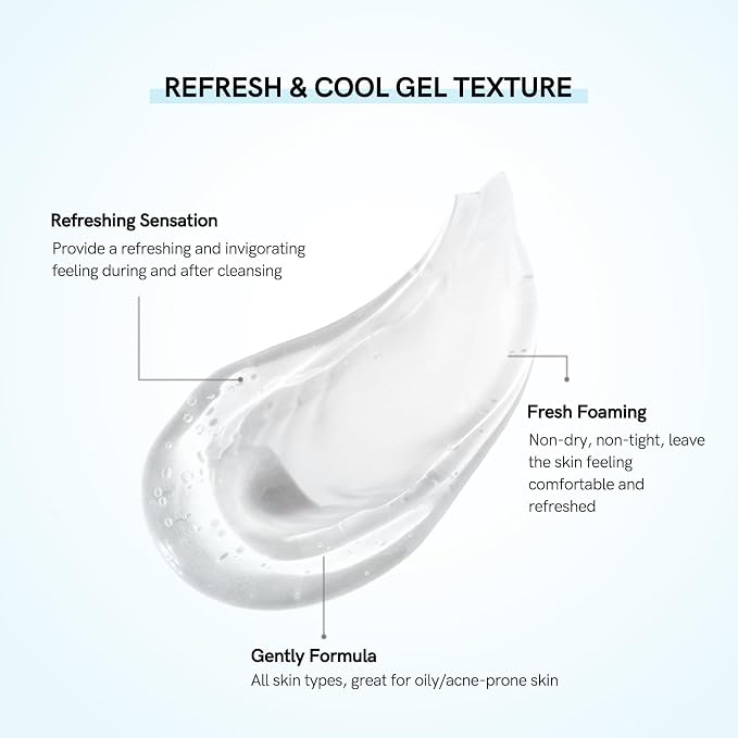 Salicylic Acid - Improve Acne-prone Skin