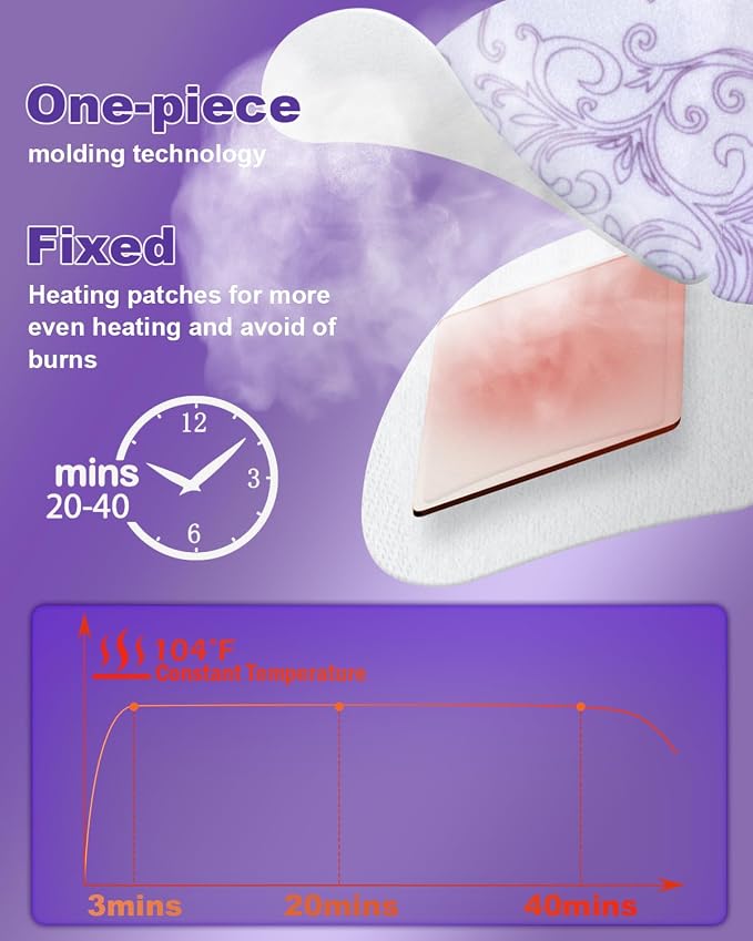 Lavender(30 Pack)