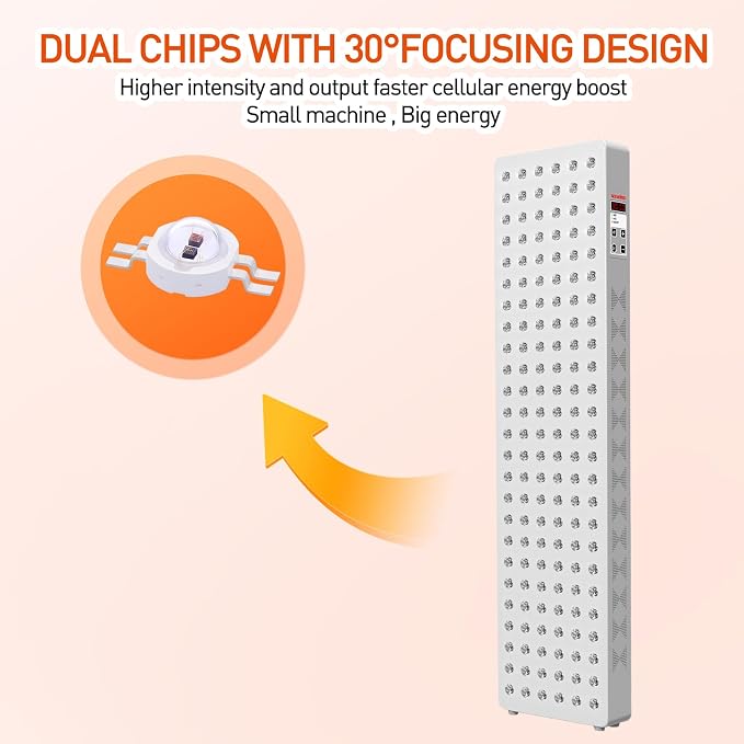 150leds White
