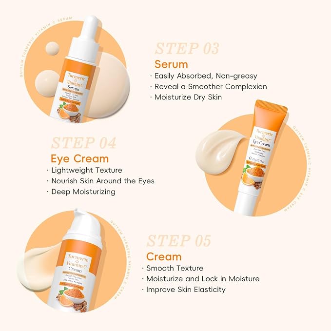 Turmeric Skin Care Set