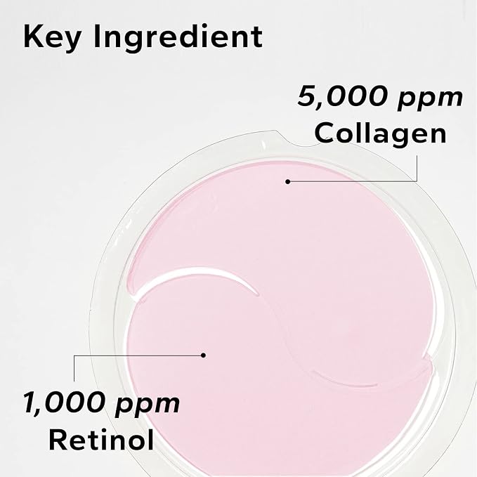 Retinol & Collagen
