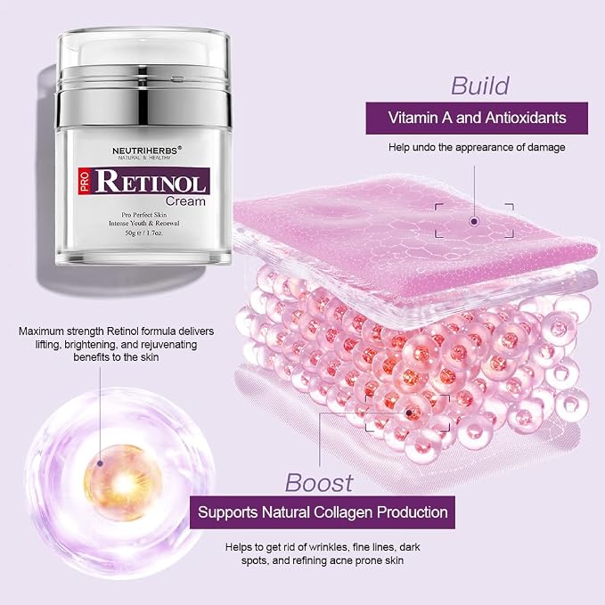 Retinol
