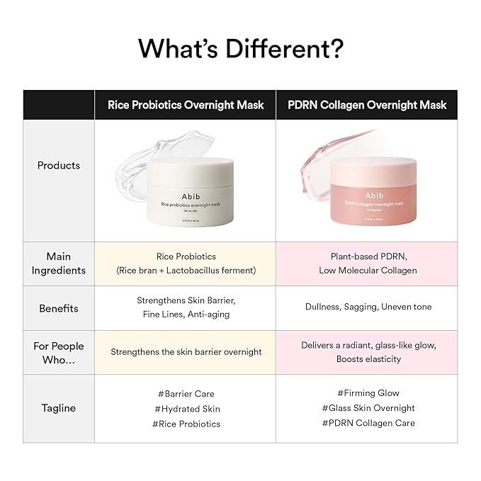 Vegan PDRN (Firming Jelly)