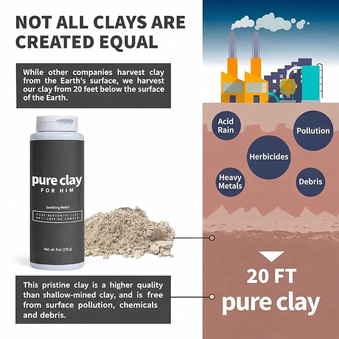 Mens Powder