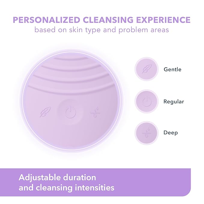 Sensitive Skin