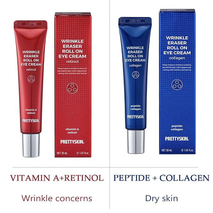 Collagen 2CT