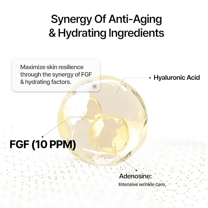 FGF 10PPM
