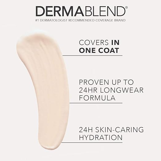 0C: Fairest skin tone