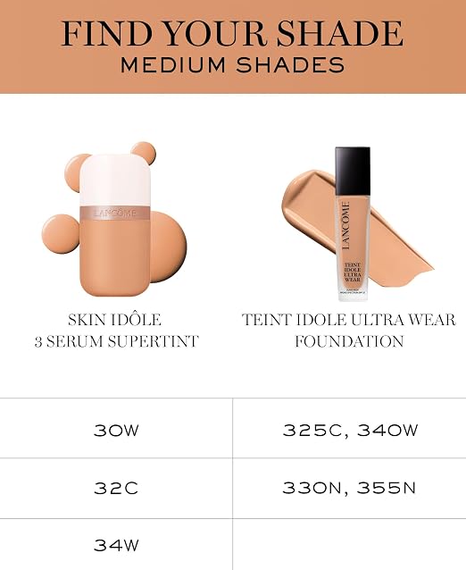 34W: Medium to Medium Deep Skin with Warm Olive Undertones
