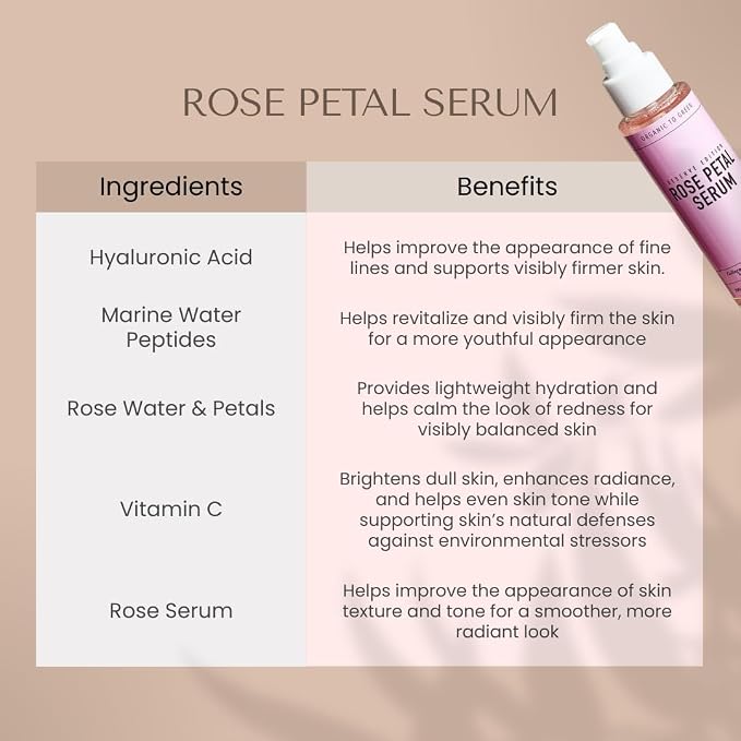Rose Quartz