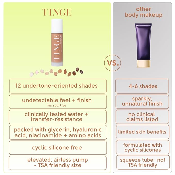 fair neutral