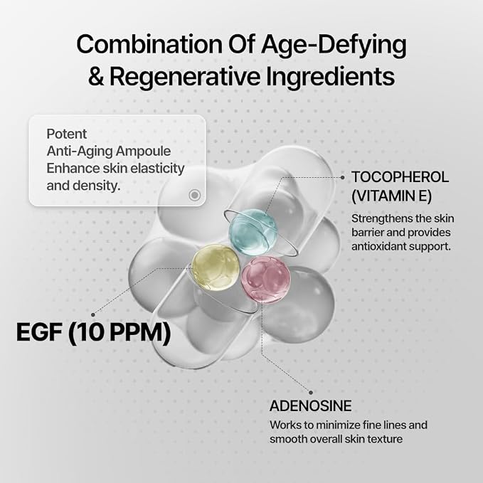 EGF 10PPM